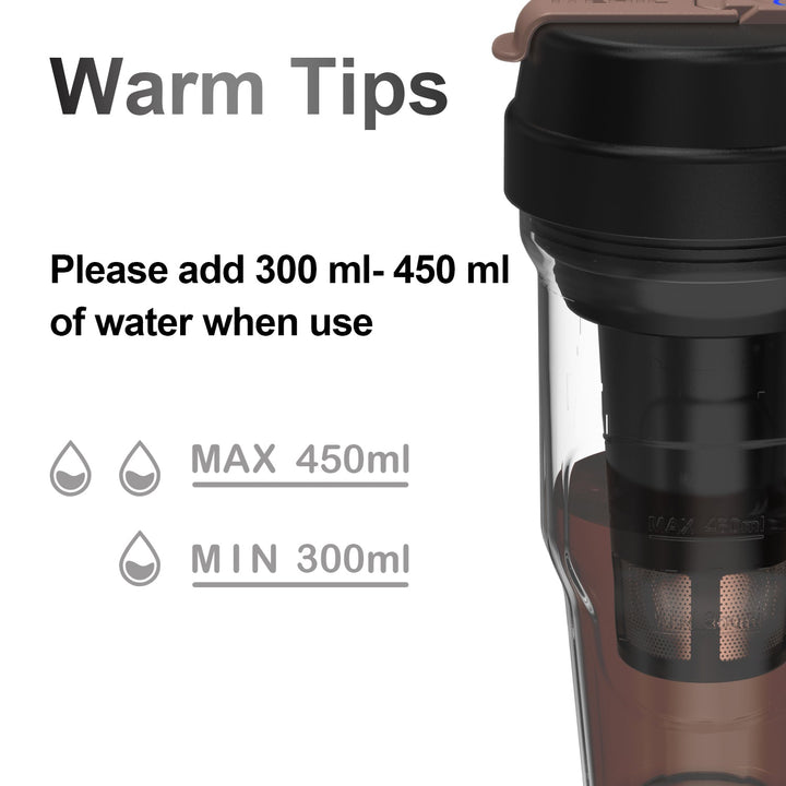 Coffee Cup Capacity Max 450ml and Min 300ml