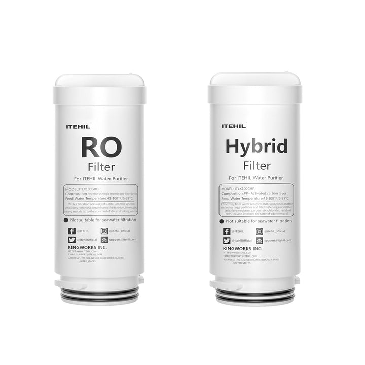 Reverse Osmosis Filters and Hybrid Filters