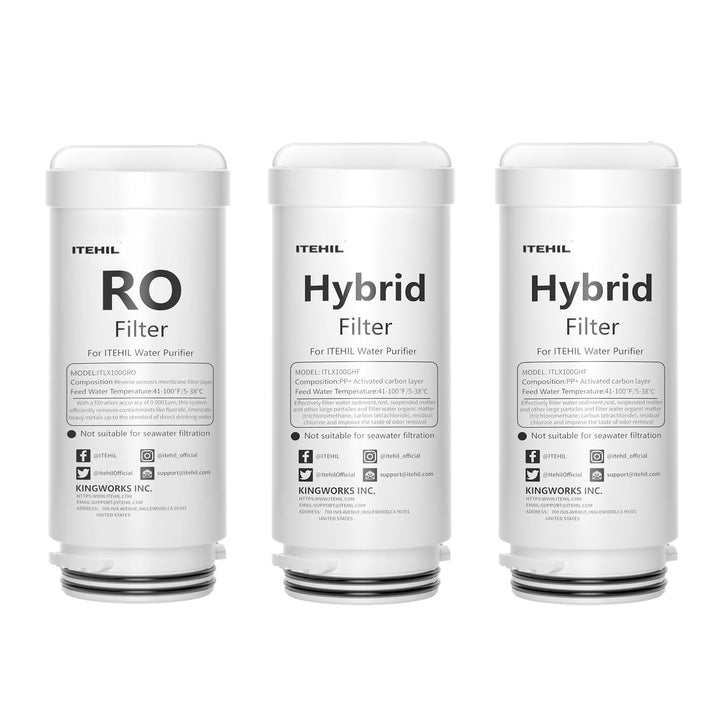 Water Filter Cartridges Uk